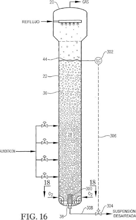 Ilustración 9 de la Galería de ilustraciones de Oxidación en fase líquida optimizada