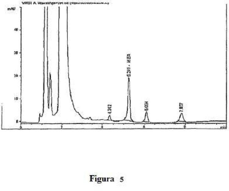 Ilustración 5 de la Galería de ilustraciones de Formulación de bencimidazol estable