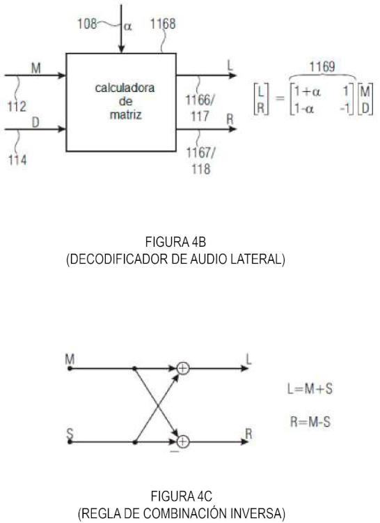 Ilustración 6 de la Galería de ilustraciones de Decodificación de señales de audio multicanal usando predicción compleja