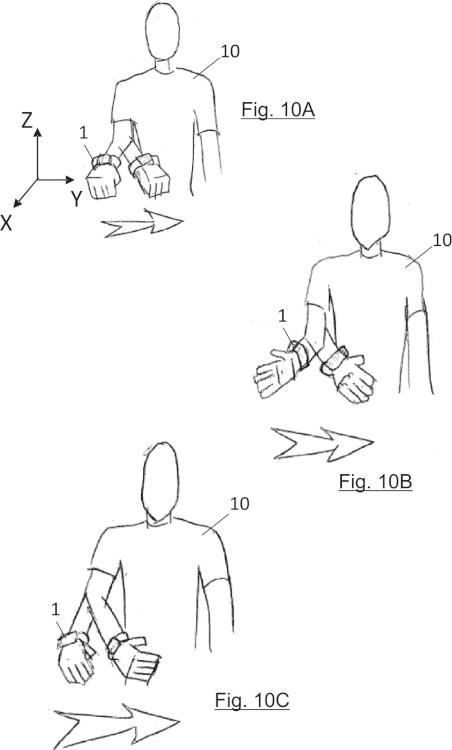 Ilustración 8 de la Galería de ilustraciones de Dispositivo portable y método de control mediante gestos