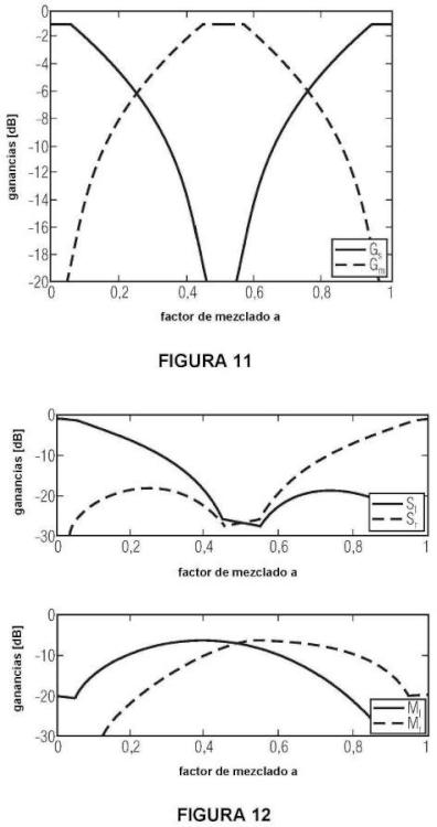 Ilustración 9 de la Galería de ilustraciones de Método y aparato para descomponer una grabación estereofónica utilizando el procesamiento del dominio de la frecuencia empleando un generador de ponderaciones espectrales