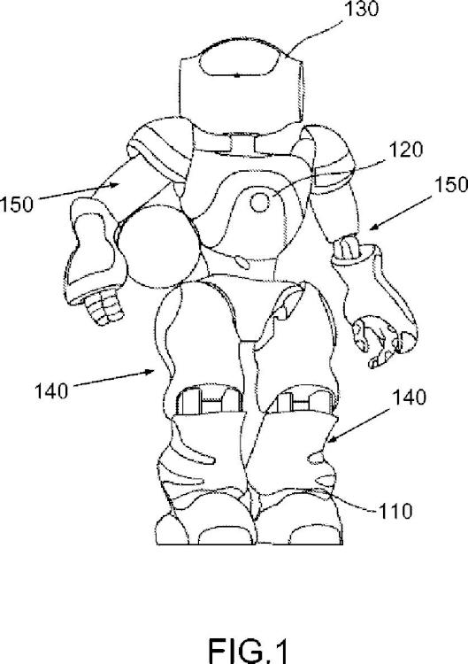 Ilustración 1 de la Galería de ilustraciones de Robot humanoide jugador, método y sistema de utilización de dicho robot