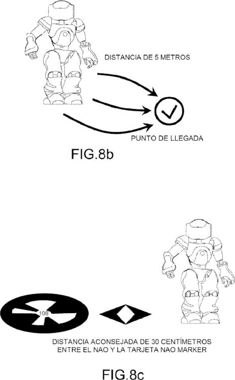 Ilustración 12 de la Galería de ilustraciones de Robot humanoide jugador, método y sistema de utilización de dicho robot