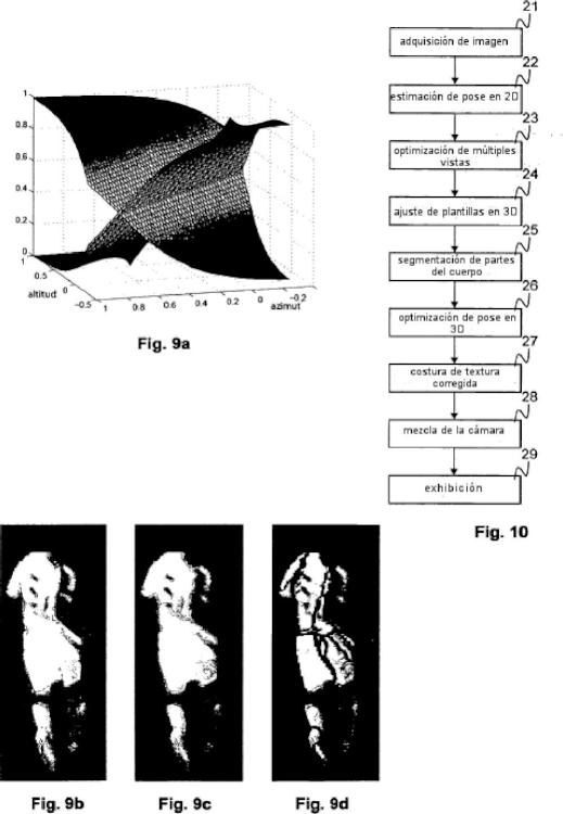 Ilustración 4 de la Galería de ilustraciones de Método para la estimación de una pose de un modelo de objeto articulado