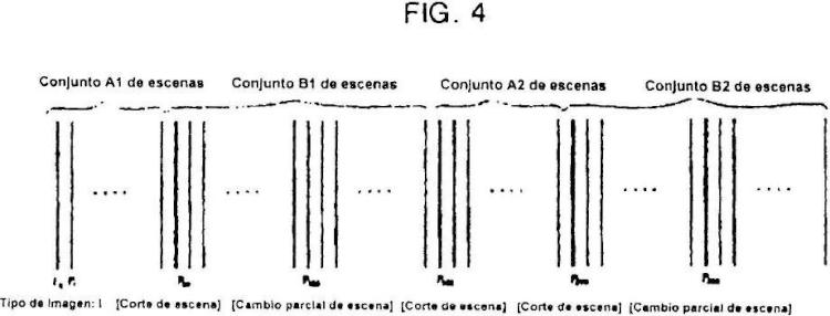 Ilustración 4 de la Galería de ilustraciones de Método para determinar vectores de movimiento de modo directo en una imagen B