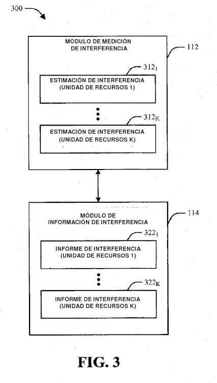 Ilustración 3 de la Galería de ilustraciones de Procedimiento y aparato para la presentación de informes de interferencia en un sistema de comunicación N-MIMO