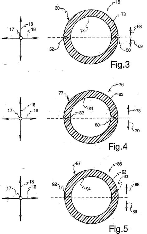Ilustración 3 de la Galería de ilustraciones de Proceso de moldeo por inyección en un único paso para fabricar una vaina de catéter