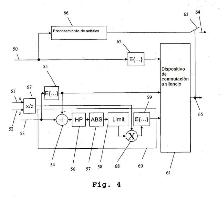 Ilustración 4 de la Galería de ilustraciones de Compensación de la dependencia del grado de modulación de un silenciador para receptores de alta frecuencia digitales