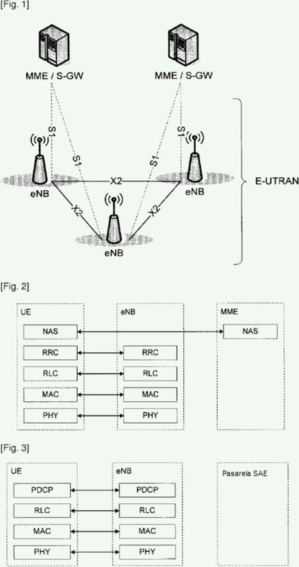 Método para transmitir datos de canal de control común.