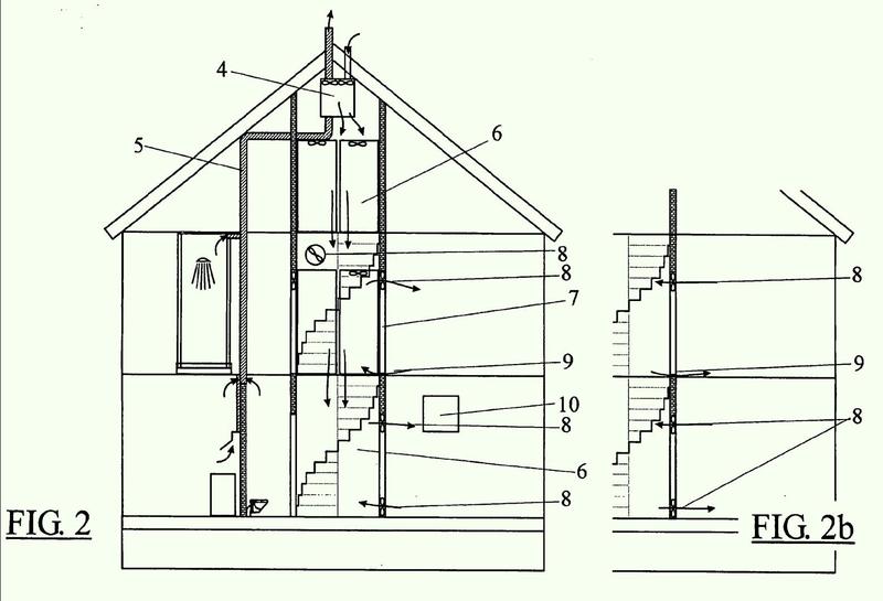 Método y sistema de ventilación de una edificación.