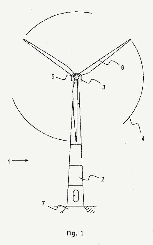 Un procedimiento y un sistema para controlar el funcionamiento de una turbina eólica.