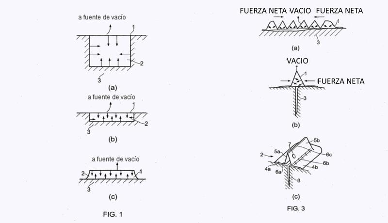 Dispositivos de cierre a vacío.