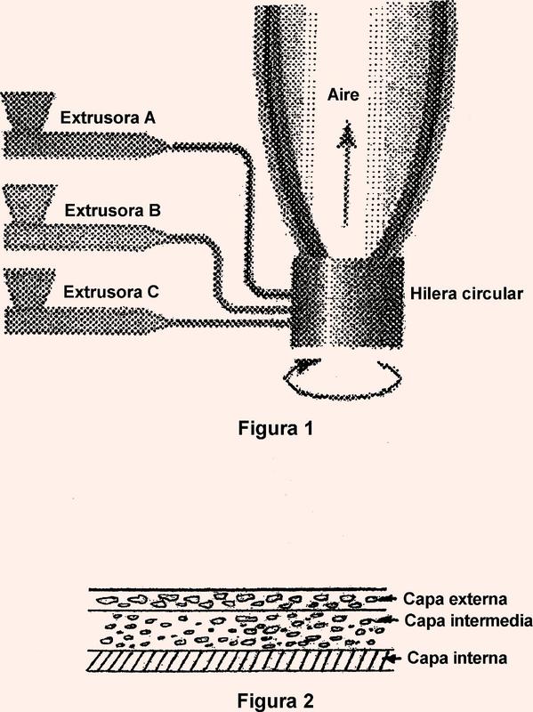 Sistema generador de gas antimicrobiano.