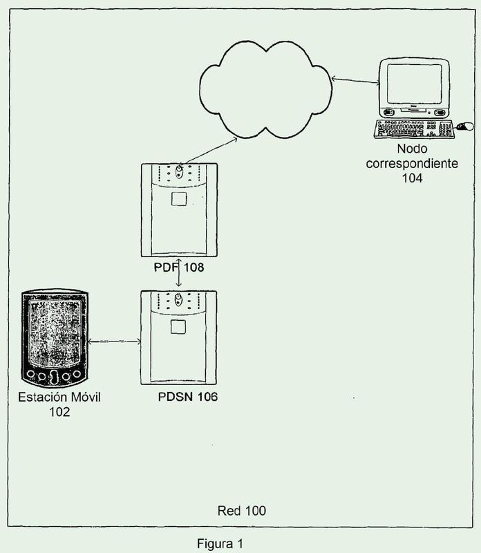 Control de portador basado en el servicio y funcionamiento del modelo de flujo de tráfico con IP móvil.