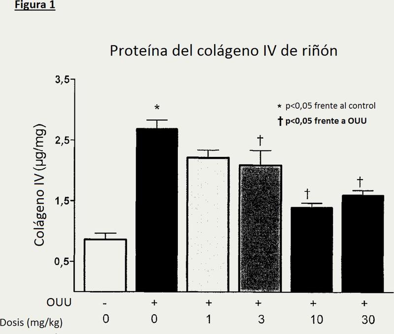 Inhibidor de la quinasa reguladora de la señal de apoptosis.