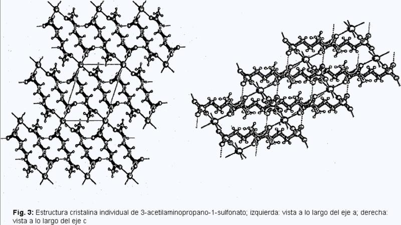 Nueva forma cristalina de 3-acetilaminopropano-1-sulfonato de calcio.