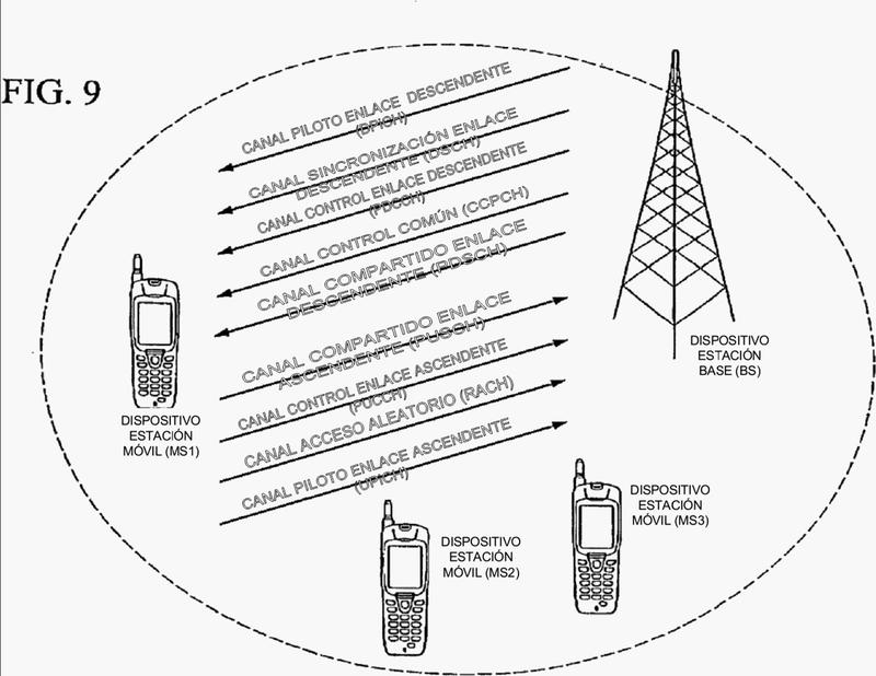 Alineación temporal en un sistema de radiocomunicaciones.