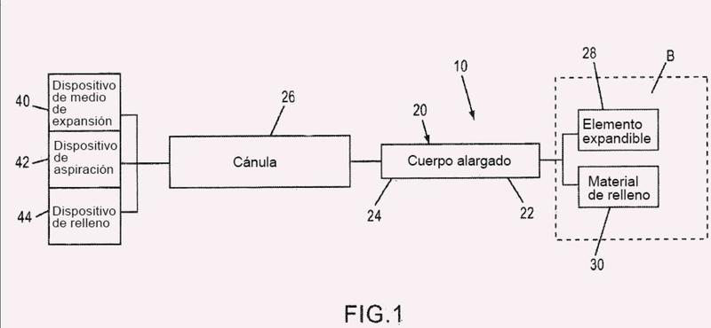 Aparato para procedimientos médicos en la columna vertebral.