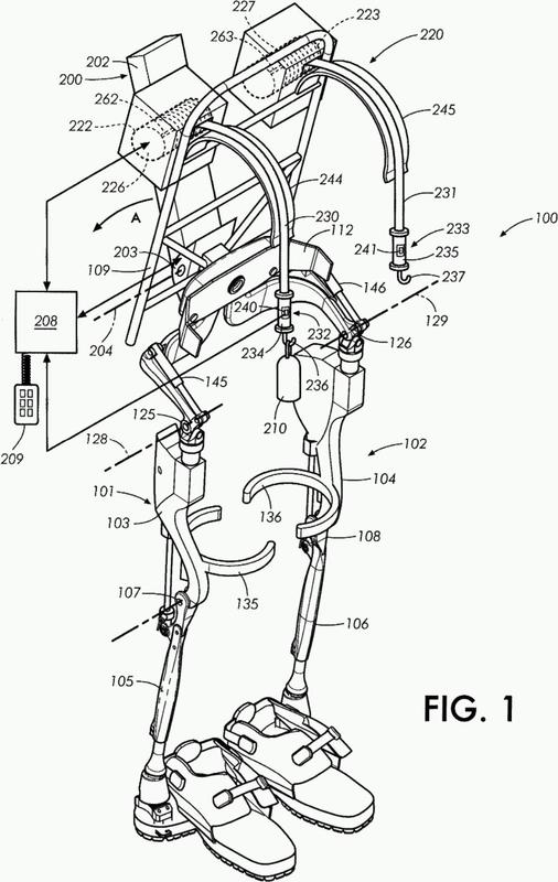 Sistema de manipulación de carga de exoesqueleto y procedimiento de uso.