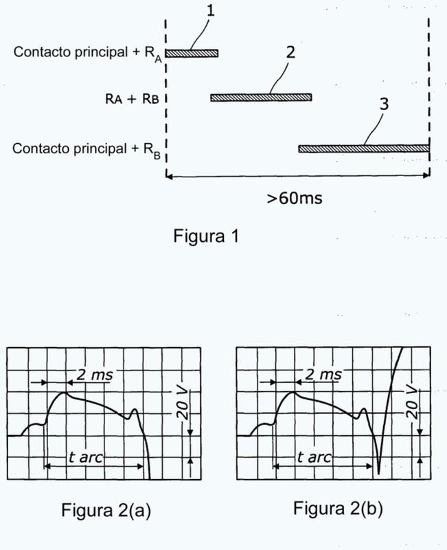 Disposición de derivación de transformadores y métodos de funcionamiento de la misma.