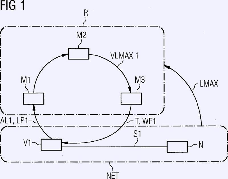 Evitación de una sobrecarga de secciones de transmisión dentro de una red de suministro de energía.