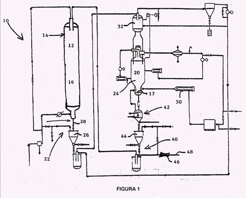 Proceso y aparato para la producción de combustibles diésel mediante oligomerización de corrientes de alimentación olefínicas.