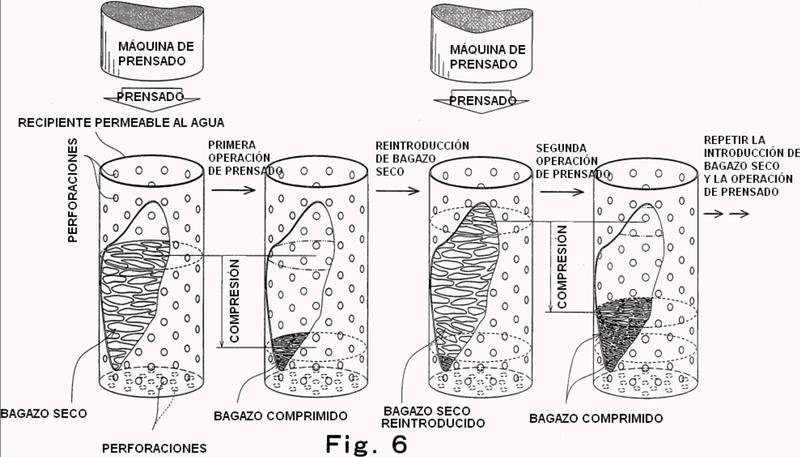 Método y sistema para sacarificación hidrolítica de una biomasa celulósica.