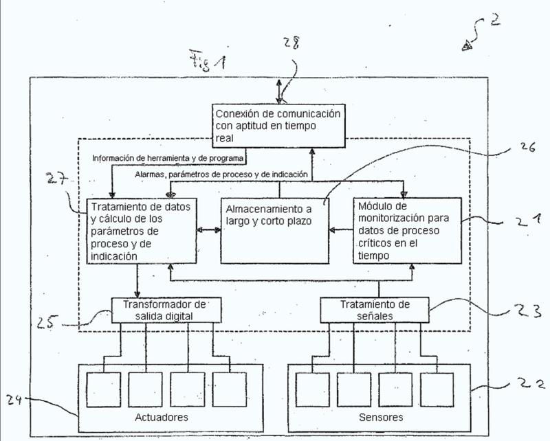 Máquina herramienta con unidad de control.