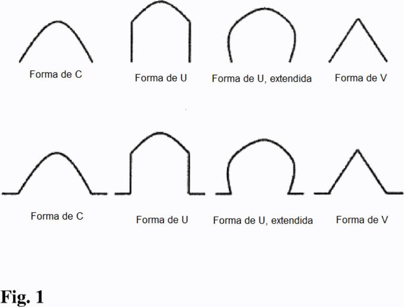 Túnel de lámina funcional, en particular estructura autoenderezable y procedimiento para su producción.