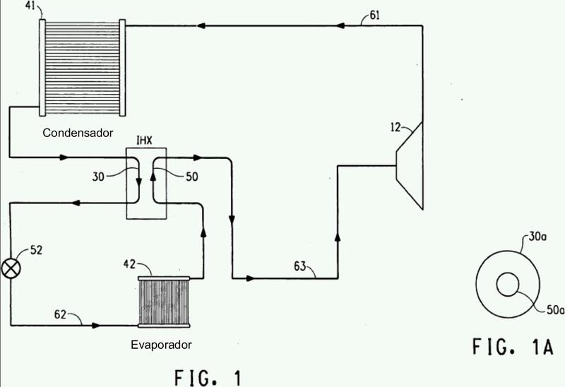Método para el intercambio de calor en un sistema de transferencia de calor por compresión de vapor y un sistema de transferencia de calor por compresión de vapor que comprende un intercambiador de calor intermedio con un evaporador o condensador de doble fila.