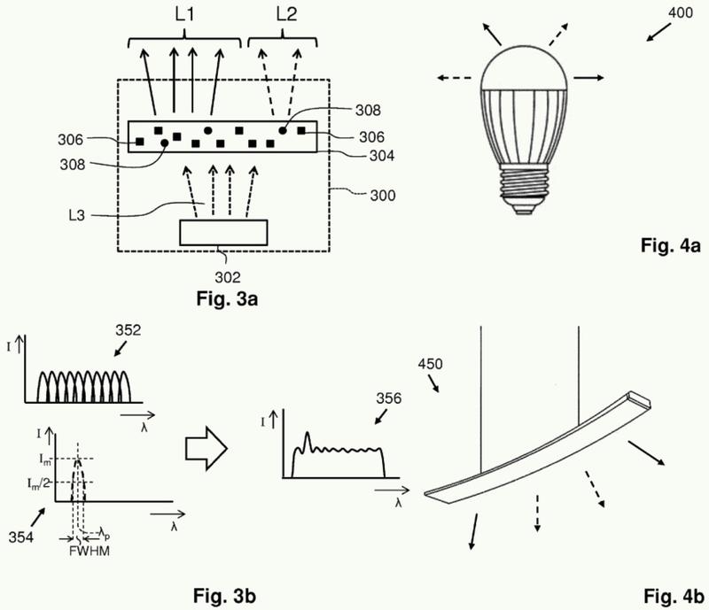 Un módulo de emisión de luz, una lámpara, una luminaria y un método de iluminación de un objeto.