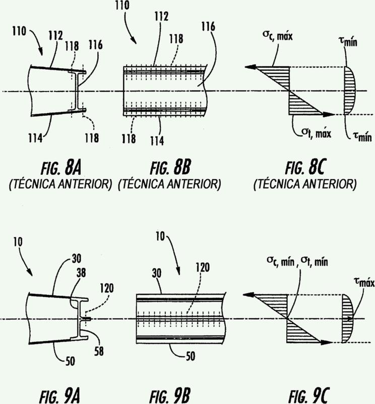 Ilustración 3 de la Galería de ilustraciones de Caja de superficie aerodinámica y método asociado