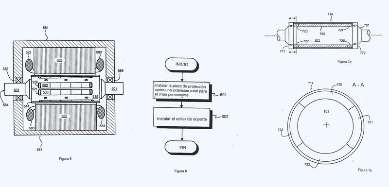 Estructura de rotor para una máquina eléctrica de imán permanente.