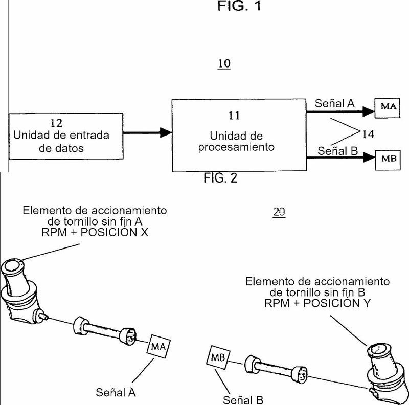 Sistema de control para el funcionamiento independiente de un tornillo sinfín.