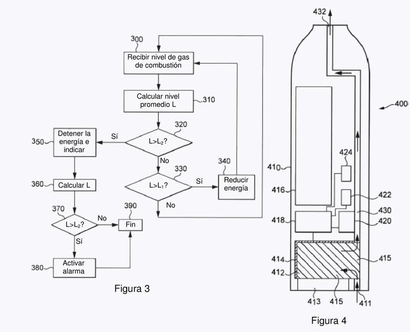 Método, sistema y dispositivo generador de aerosol con un detector de gas de combustión.