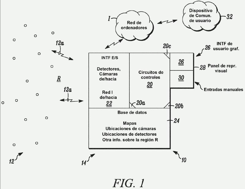 Sistema y método de vista de alarma contextual basado en vídeo e imagen interactivas.