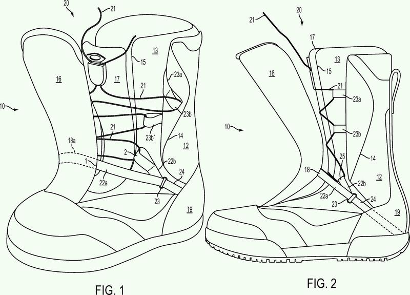Ilustración 4 de la Galería de ilustraciones de Sistemas de retención de calzado