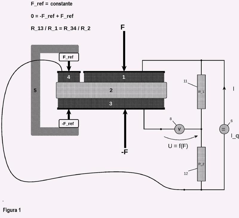 Método e instalación para la medición de fuerza eléctrica mediante capa delgada de aislamiento.