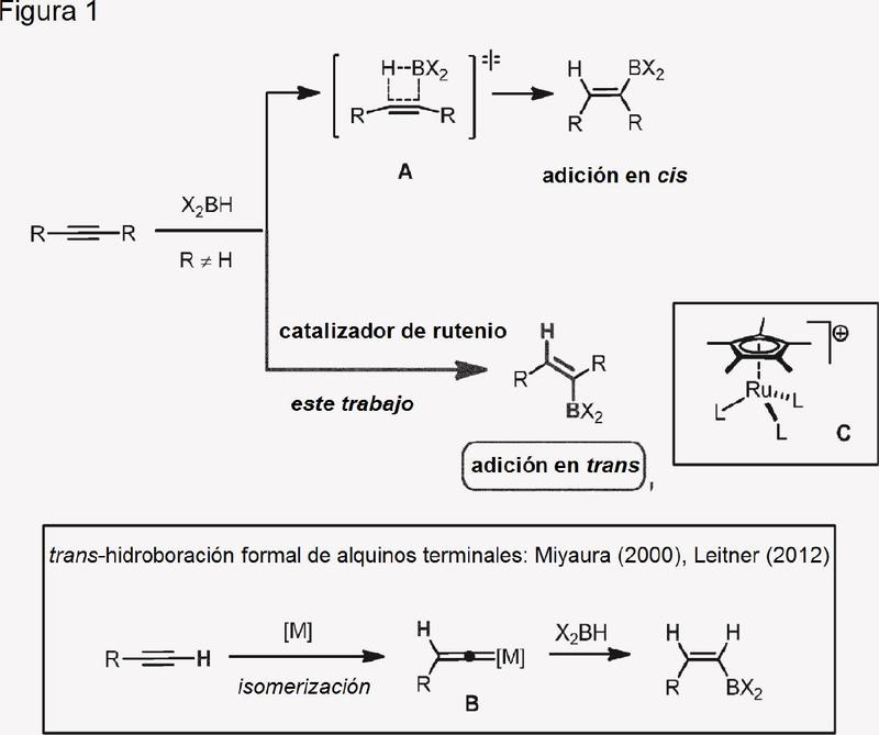 Proceso para la hidroboración trans-selectiva de alquinos internos.