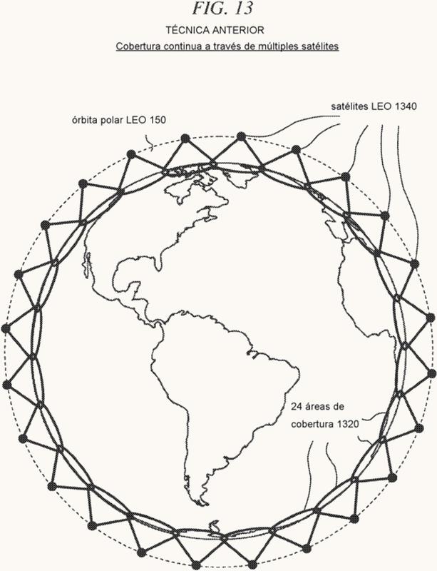 Ilustración 3 de la Galería de ilustraciones de Sistema de comunicación por satélite que produce interferencia reducida