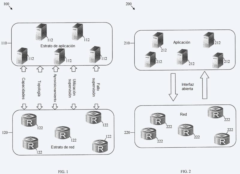 Método y sistema para la optimización de estrato cruzado en redes de transporte-aplicación.