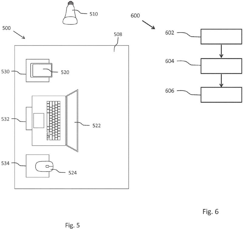 Un sistema de control para controlar un dispositivo de iluminación dispuesto para proporcionar iluminación funcional y/o de ambiente usando la presencia de un dispositivo portátil.