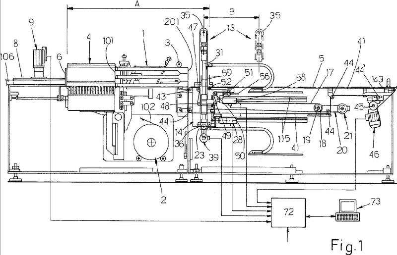 Ilustración 4 de la Galería de ilustraciones de Máquina de embalaje para un único producto o para productos agrupados y/o apilados, en paquetes de material termoplástico obtenido a partir de una película desenrollada de una bobina, y método de funcionamiento asociado