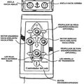 Imagen de 'CONTROLADOR REMOTO INALAMBRICO PARA YATES'