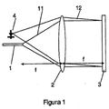 Imagen de 'SISTEMA DE MEDICION OPTICA'