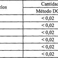 Imagen de 'COMPOSICION DE CEMENTO'