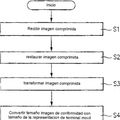 Imagen de 'APARATO Y PROCEDIMIENTO DE TRANSMISION DE INFORMACION VISUAL…'