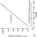 Imagen de 'ARTICULO CON RECUBRIMIENTO DE CONVERSION ORGANICO, SIN CROMO…'