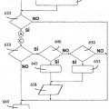 Ilustración 5 de PROCEDIMIENTO PARA CONFIGURAR UNA RED DE TELECOMUNICACIONES, RED DE TELECOMUNICACIONES Y ENTIDADES DE GESTIÓN CORRESPONDIENTES