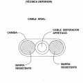 Ilustración 9 de CABLE DE FIBRAS ÓPTICAS SEPARADAS APRETADAS DE INTERIOR/EXTERIOR DE TUBO SUELTO
